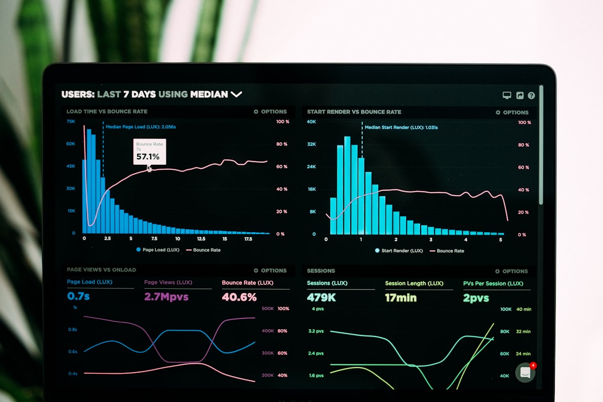 Data visualization charts and graphs representing analytical thinking